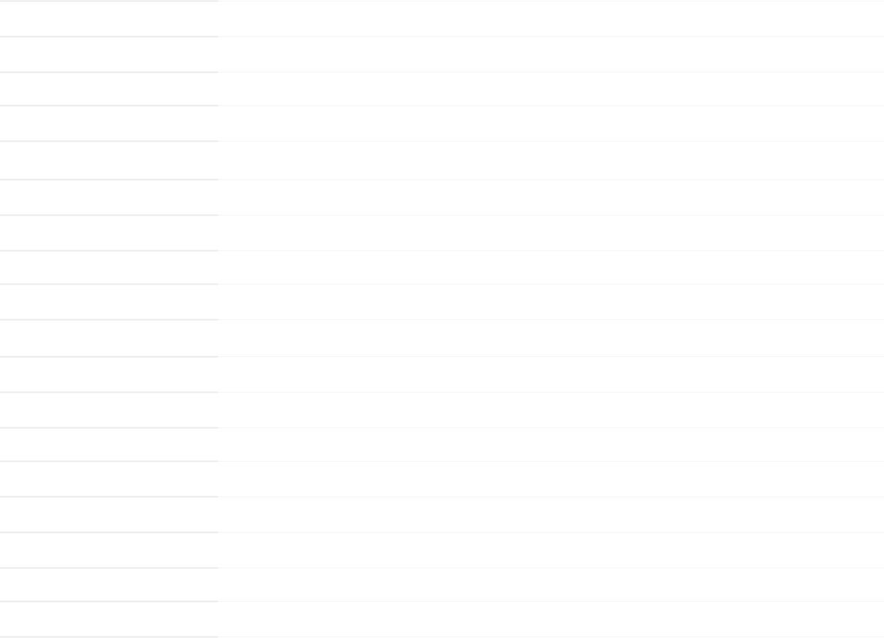12/15/20/25kg標(biāo)準(zhǔn)版水洗機