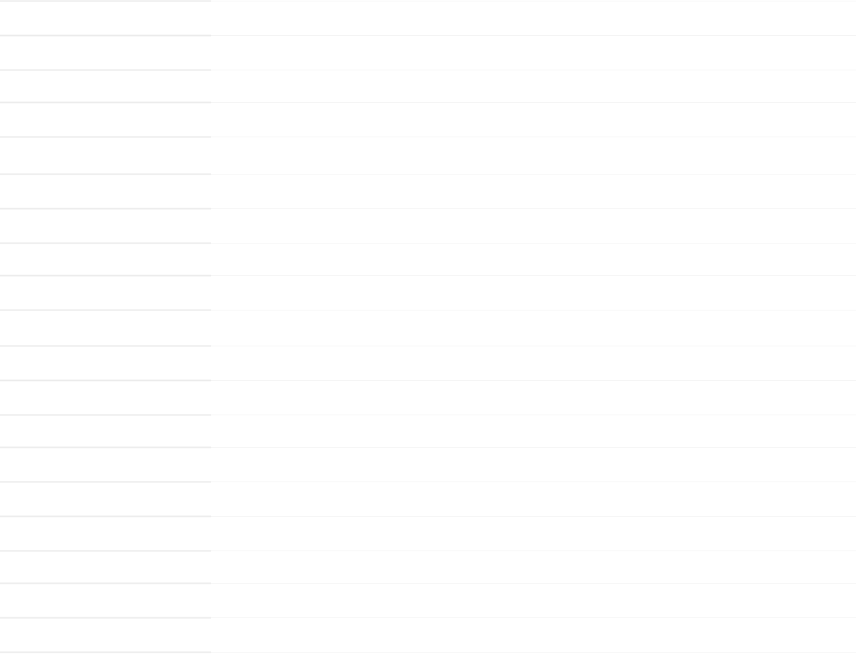 12/15/20/25kg專業(yè)版水洗機(jī)