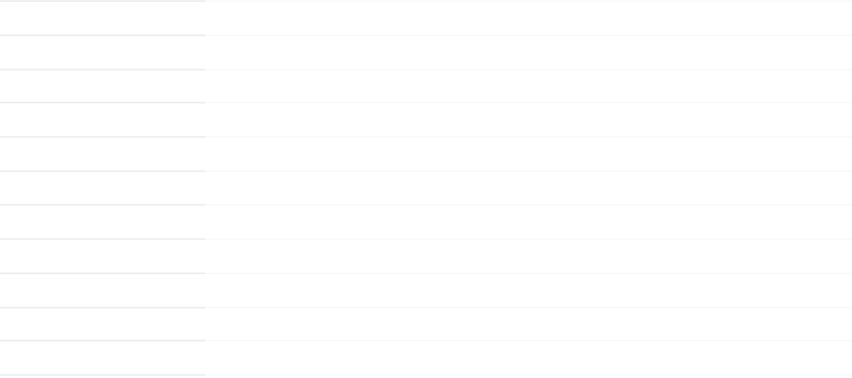 Automatic Sorting Folder