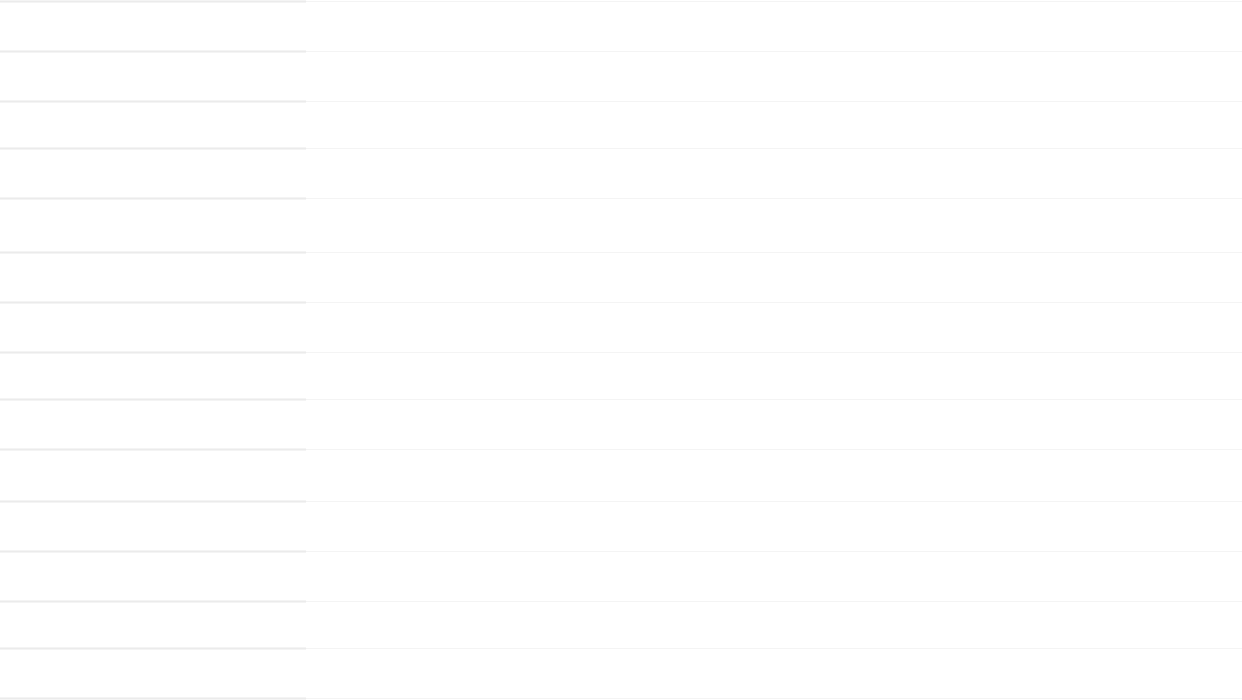 12/15/20/25kg單層投幣烘干機(jī)