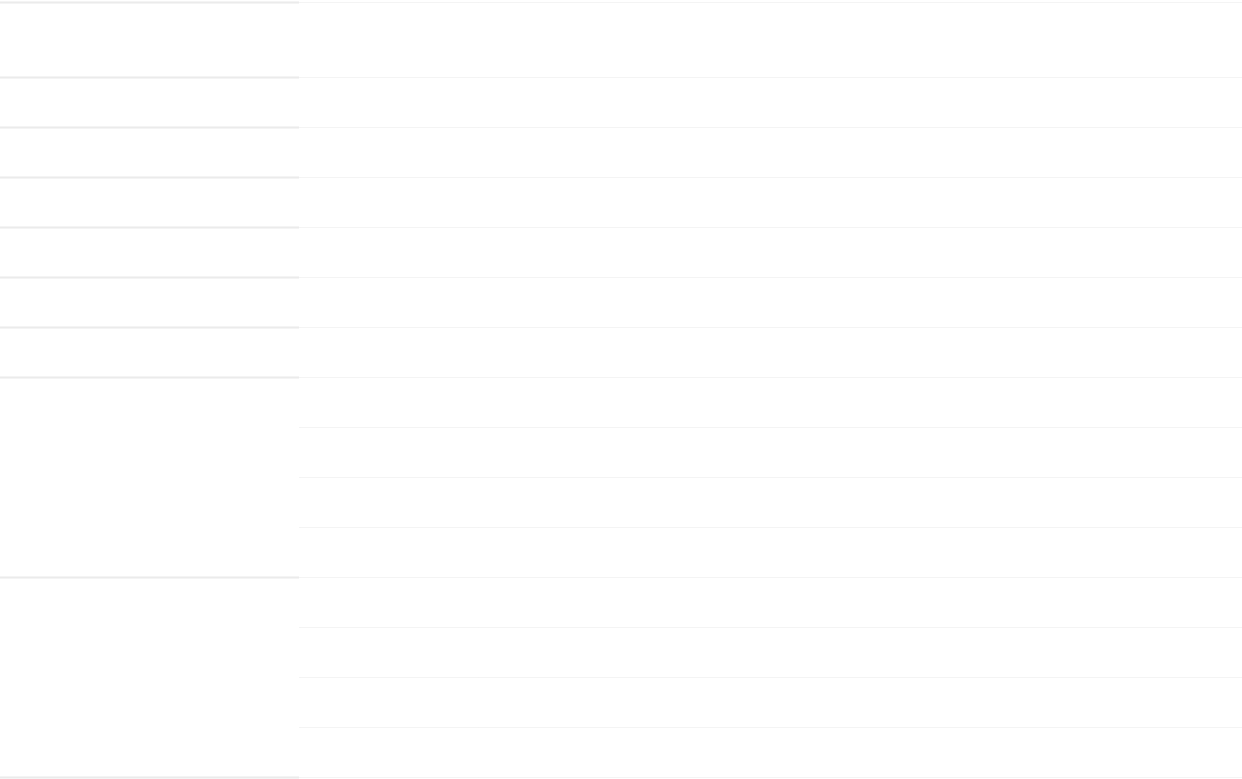 Steam Heating Flexible Chest lroner